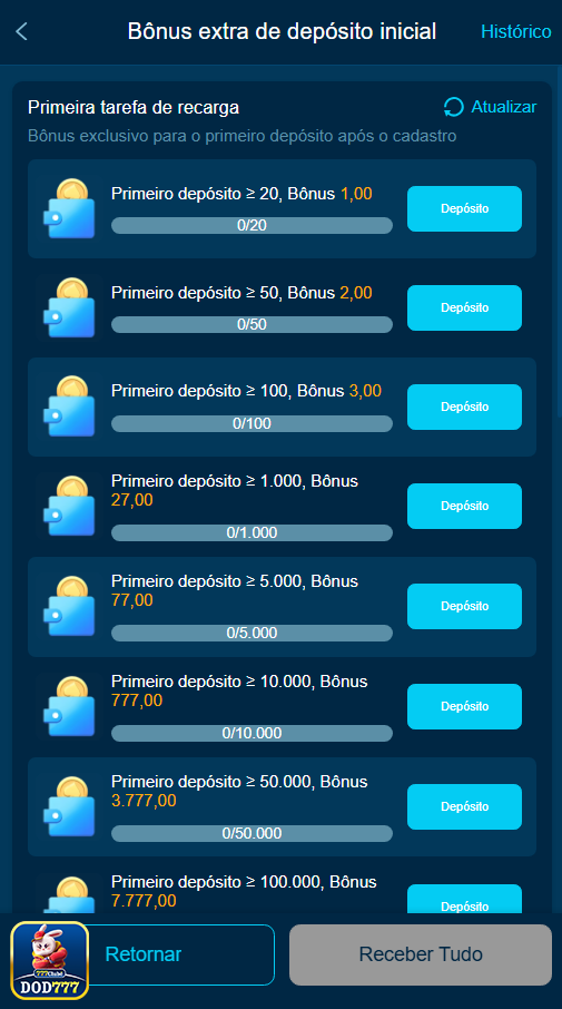 Segurança App dod777.com